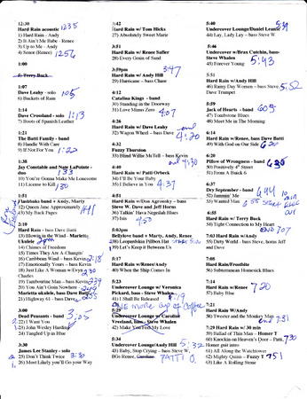 Dylanfest 2013 performed set list w times.